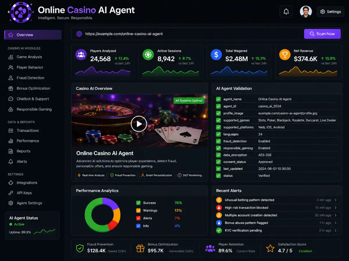 aionlinecasino.app AI casino intelligence app — dashboard preview